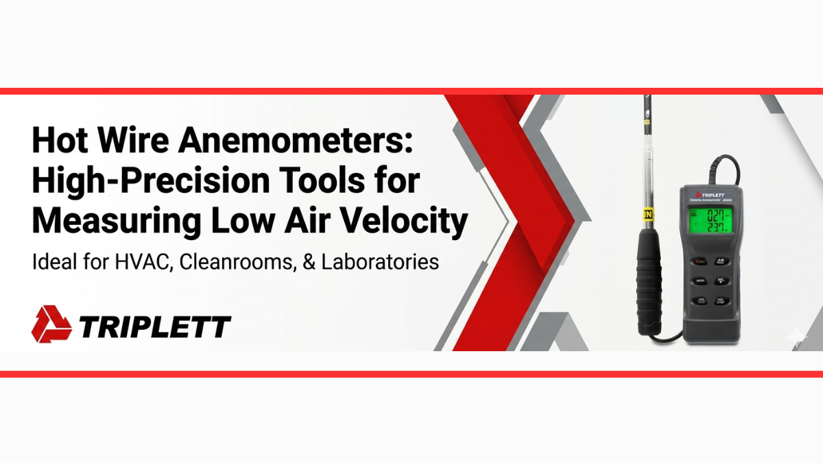 Hot Wire Anemometers