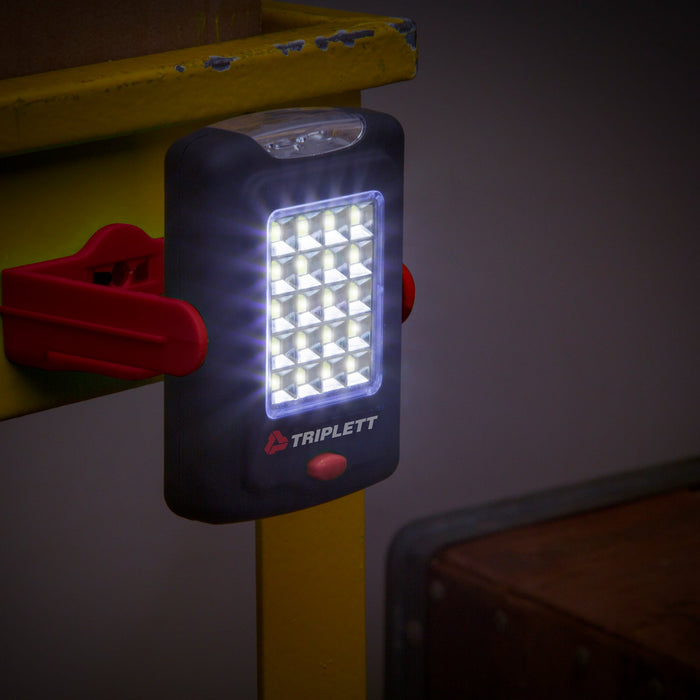 Small Dim-lit Work Environment Tools for Everyday Needs