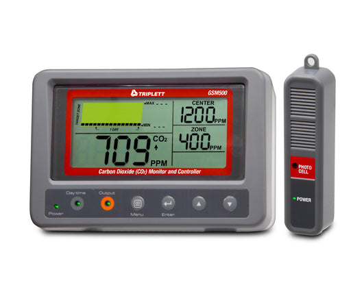 Monitor CO2 con Sonómetro y batería 2000 mAh CDP-DM165 Homologado CE